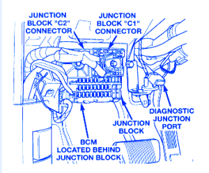 Jeep Grand Cherokee Special 2002 Electrical Circuit Wiring Diagram