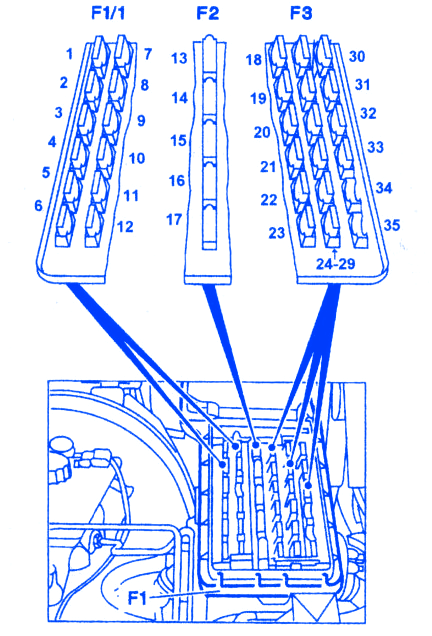 41 Mercedes C220 Cdi Fuse Box Diagram - Wiring Diagram Online Source