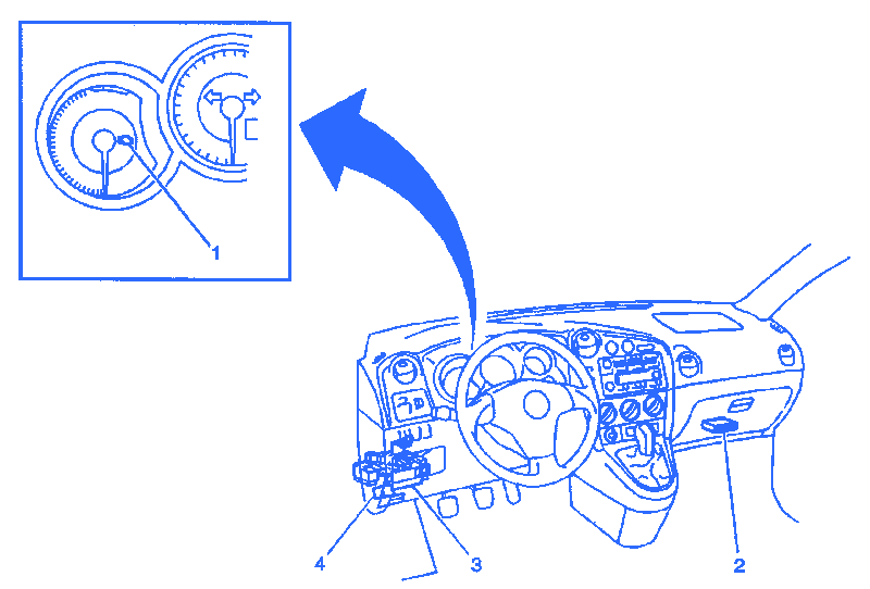 Pontiac Vibe 2004 Fuse Box/Block Circuit Breaker Diagram - CarFuseBox