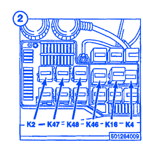 BMW 318i 1995 Fuse Box/Block Circuit Breaker Diagram - CarFuseBox