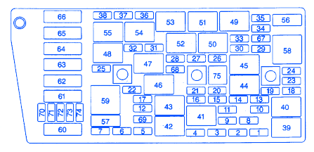 Buick Lesabre 2002 Fuse Box/Block Circuit Breaker Diagram ... 99 buick lesabre fuse box diagram 