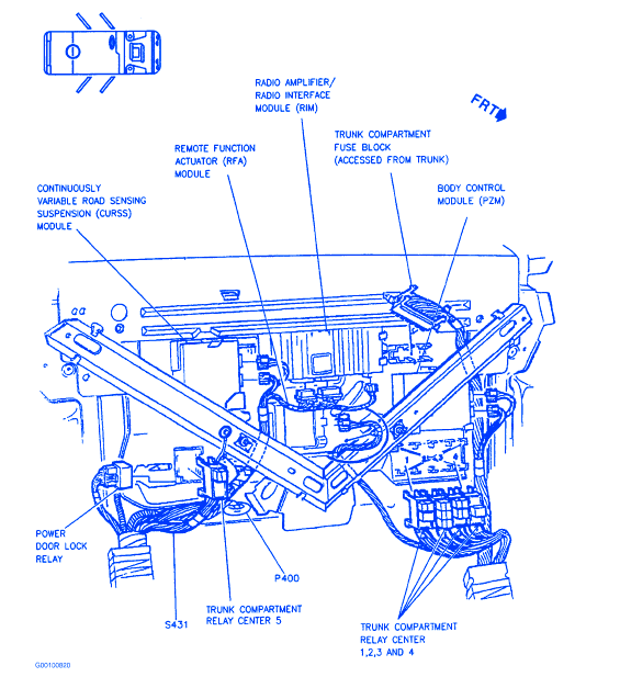 2017 Cadillac Cts Wiring Diagram from www.carfusebox.com