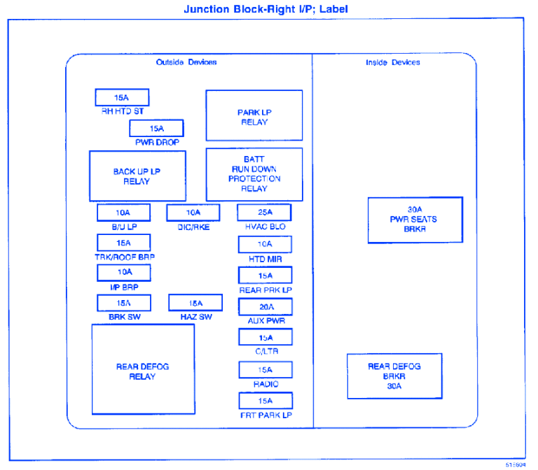 Chevrolet Impala 2001 Fuse Box/Block Circuit Breaker Diagram - CarFuseBox