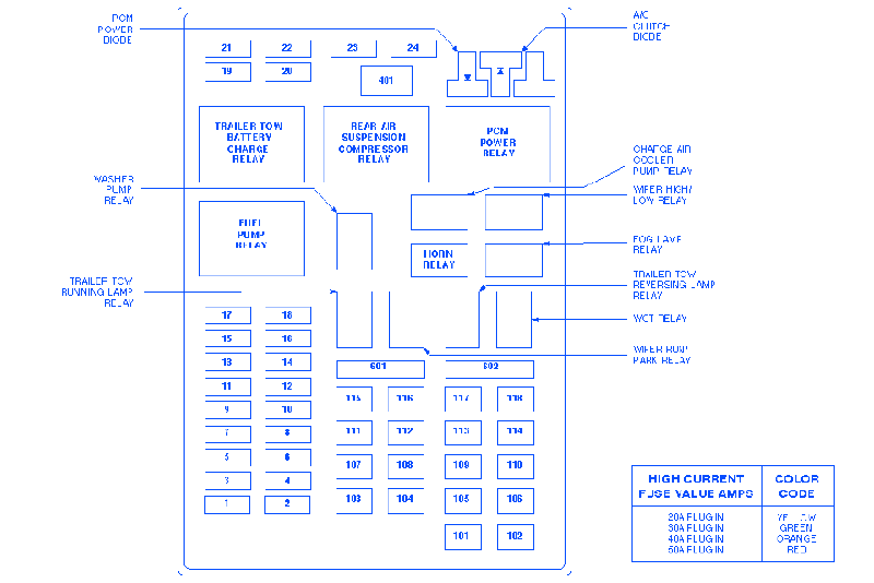 Diagram 1988 Ford F 150 Fuse Box Diagram Full Version Hd