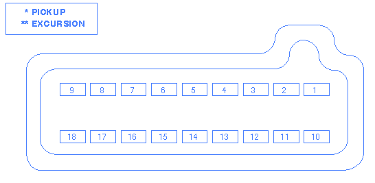 Ford F250 7.3 Diesel 2001 Electrical Circuit Wiring Diagram - CarFuseBox