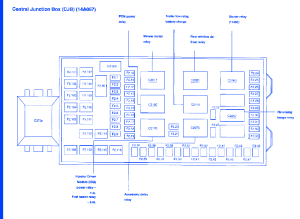 HWB Ford F 350 Fuse And Relay Diagrams PDF Download