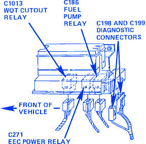 Ford Ranger 1991 Passenger Side Electrical Circuit Wiring Diagram