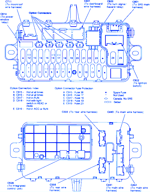 Honda Civic Si 1992 Fuse Box/Block Circuit Breaker Diagram ... pictures of fuse box diagram 1992 