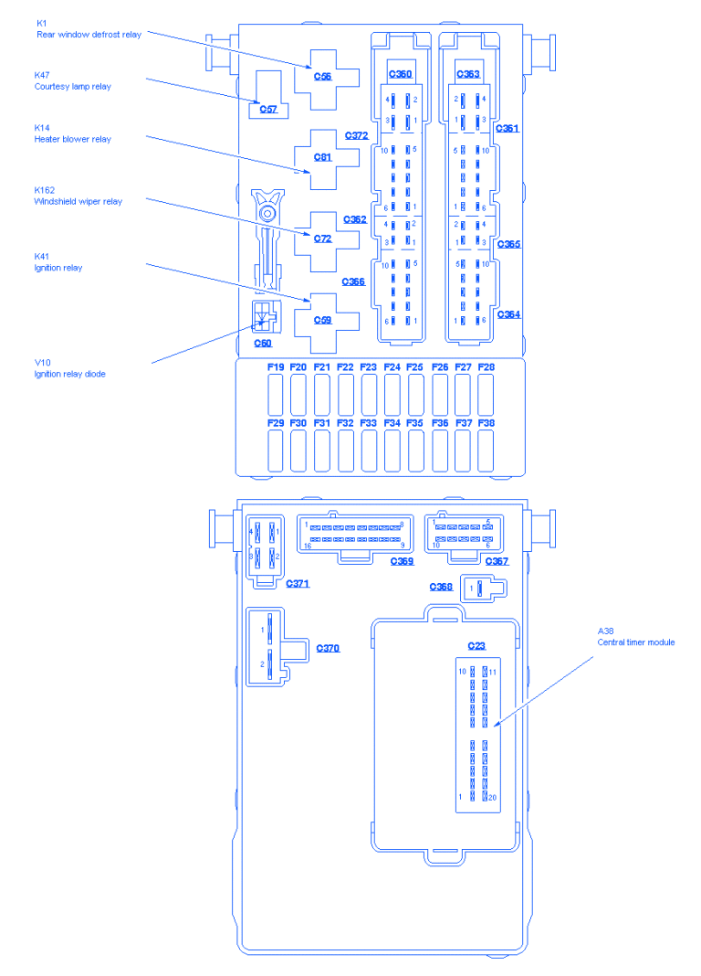 Mercury Cougar Part II 2000 Fuse Box/Block Circuit Breaker Diagram