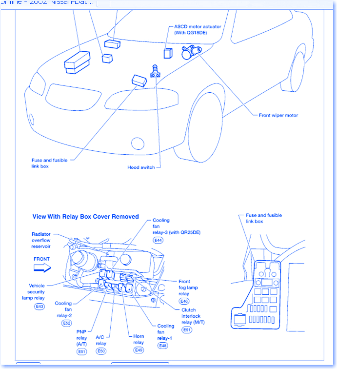 Nissan Sentra 2002 Under Dash Fuse Box/Block Circuit Breaker - CarFuseBox