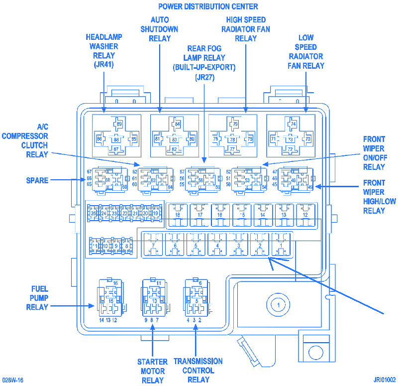 Crysler Sebring 2003 Fuse Box/Block Circuit Breaker Diagram - CarFuseBox