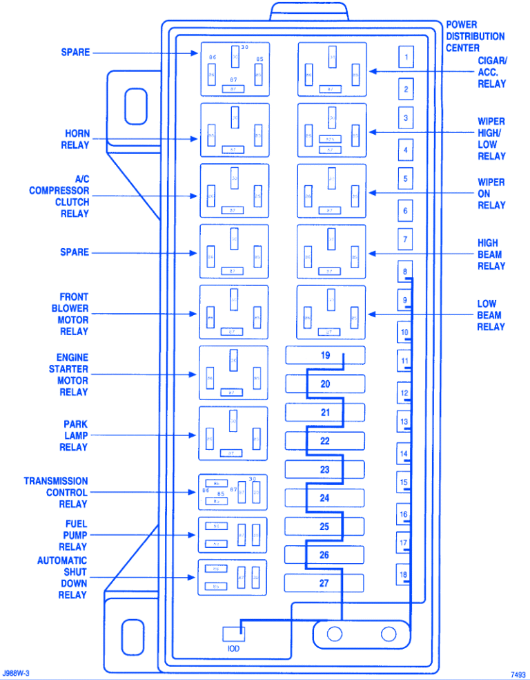 Dodge Caravan 1998 Fuse Box/Block Circuit Breaker Diagram - CarFuseBox