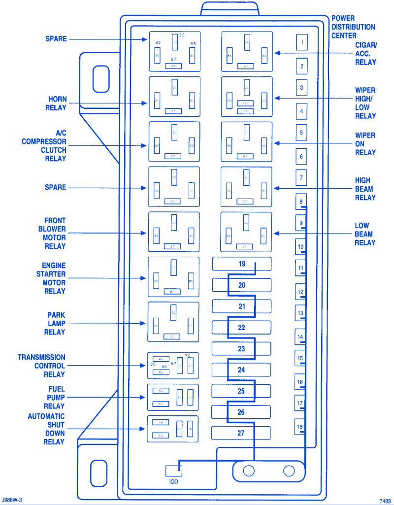 Dodge Caravan 1998 Fuse Box  Block Circuit Breaker Diagram
