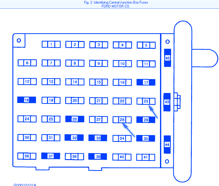 Ford E350 Diesel Van 1998 Fuse Box/Block Circuit Breaker Diagram