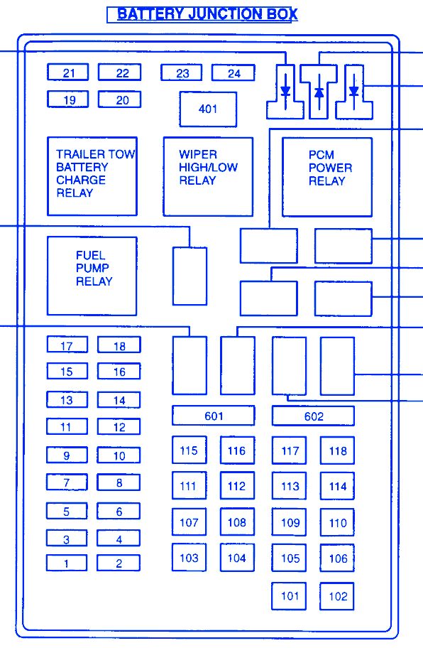 Ford Expedition 2000 Fuse Box/Block Circuit Breaker Diagram - CarFuseBox