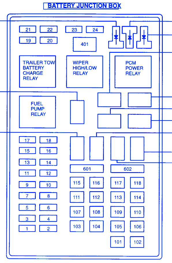 Ford Expedition 2000 Fuse Box/Block Circuit Breaker ... mitsubishi mirage fuse box diagram 