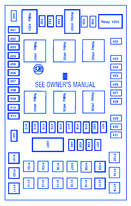 Www Fuse Box For F 150 Pickup Wiring Diagrams