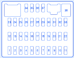 Honda Civic Sedan 2008 Interior Fuse Box Block Circuit