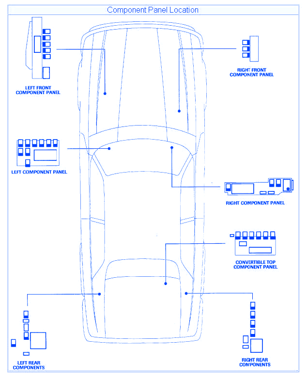 Jaguar XJ-S 1995 Fuse Box/Block Circuit Breaker Diagram - CarFuseBox