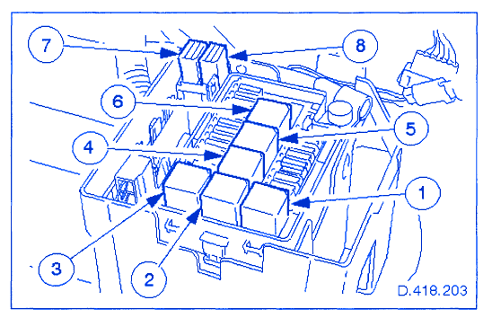 Jaguar XJ8 4.0 2001 Fuse Box/Block Circuit Breaker Diagram - CarFuseBox