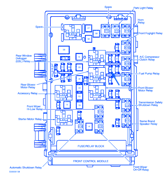 Wiring Diagram For 2001 Dodge Caravan - Complete Wiring Schemas