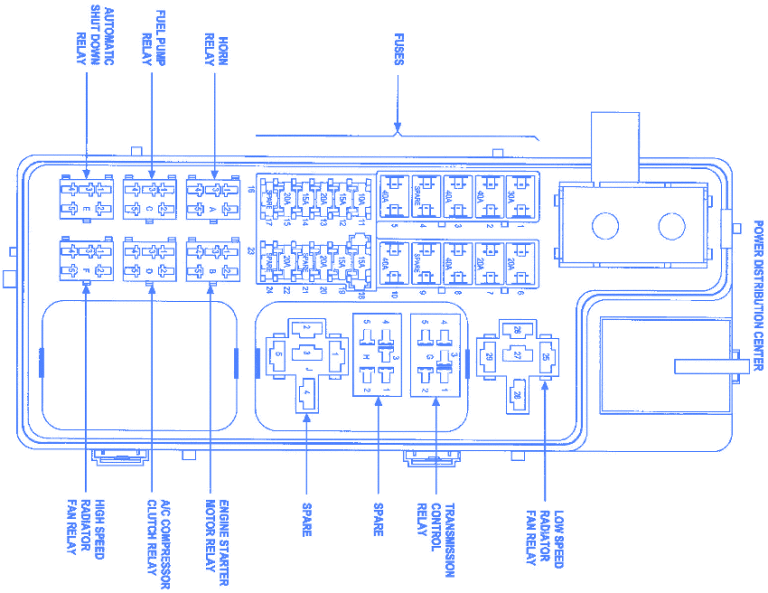 Chrysler Excalibur 2009 Fuse Box/Block Circuit Breaker Diagram - CarFuseBox