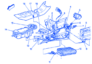 GMC Savana BCM 2005 Dash Inside Electrical Circuit Wiring Diagram