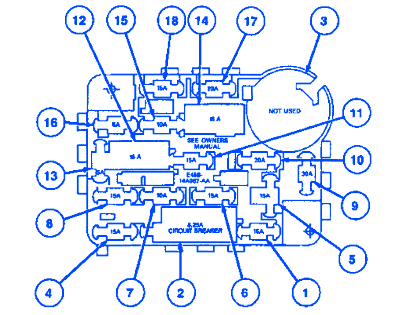 Lincoln Continental 2006 Front Fuse Box/Block Circuit Breaker Diagram