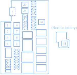 Mazda RX-8 2009 Engine Compartment Fuse Box/Block Circuit Breaker Diagram 