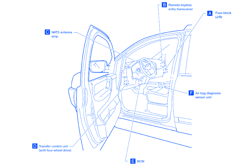 Datsun 280ZX 2006 Lift Dash Electrical Circuit Wiring Diagram - CarFuseBox