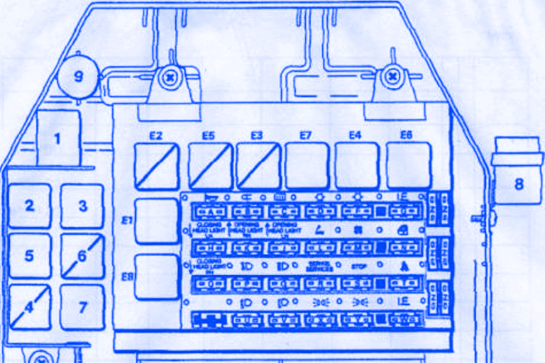 Fiat Yugo 1998 Main Fuse Box/Block Circuit Breaker Diagram - CarFuseBox