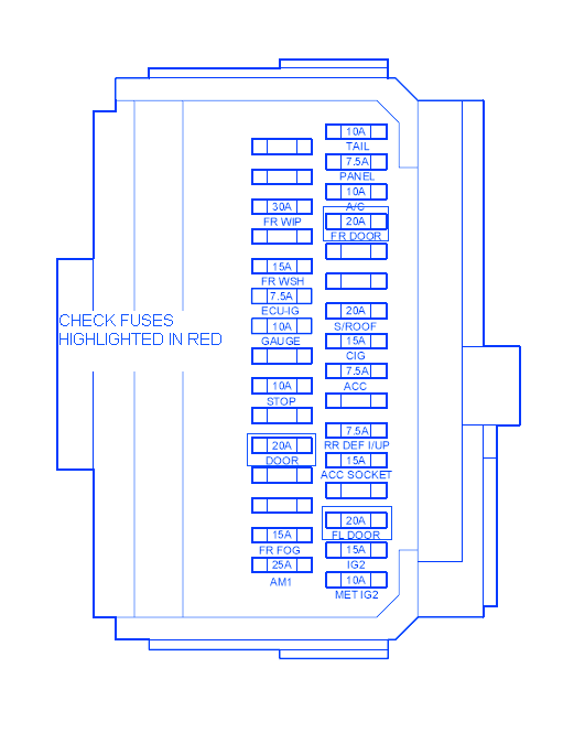 Scion XB 2004 Main Fuse Box/Block Circuit Breaker Diagram - CarFuseBox