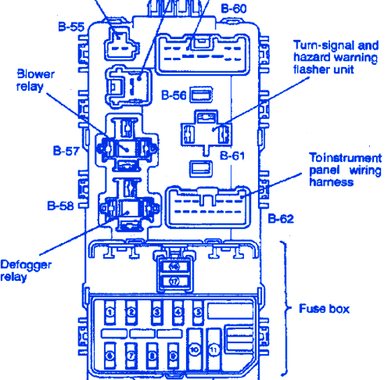Sylvan Pontoon 2006 Fuse Box/Block Circuit Breaker Diagram ... geo wiring diagram symbols 