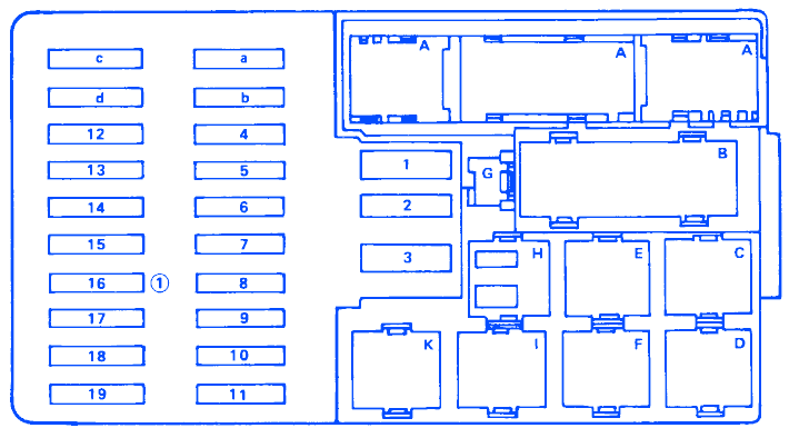 Ford Excursion 4×4 2005 Primary Fuse Box/Block Circuit Breaker Diagram
