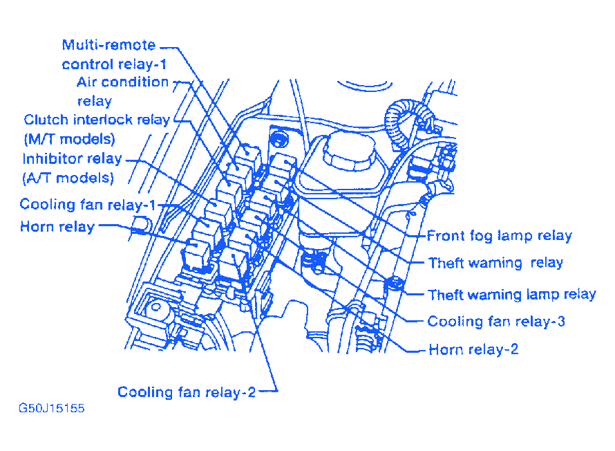 350z Fuse Diagram Wiring Diagrams