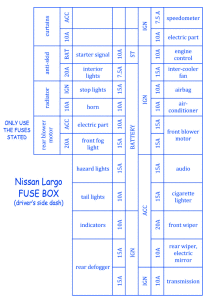 Nissan Largo 2002 Engine Fuse Box/Block Circuit Breaker ... wiring diagram fan symbol 