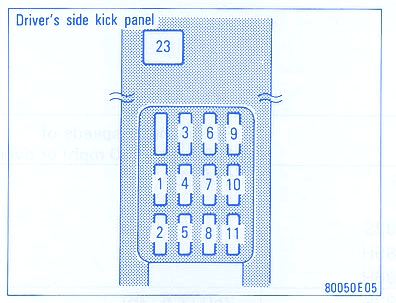 Toyota Solara 2003 Under Dash Fuse Box/Block Circuit Breaker Diagram