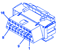 Dodge Avenger 2008 Electrical Circuit Wiring Diagram - CarFuseBox
