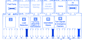 VW LT 28 1990 Main Fuse Box/Block Circuit Breaker Diagram - CarFuseBox