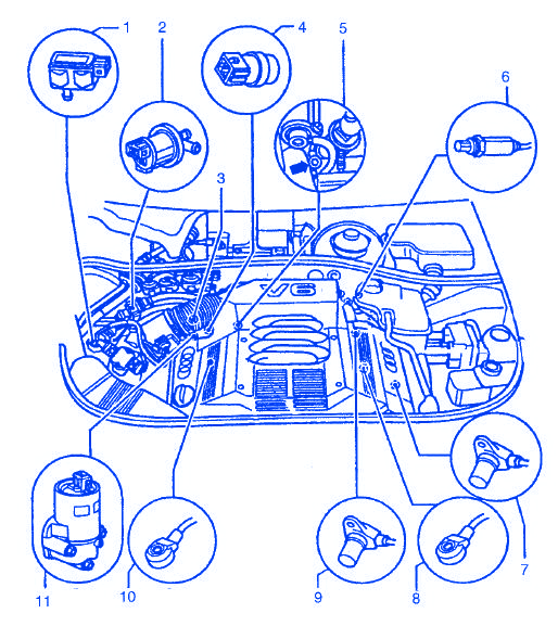 Audi A4 2 8l 1996 Engine Electrical Circuit Wiring Diagram