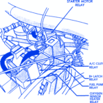 Jeep Comanche 1989 Starter Fuse Box/Block Circuit Breaker Diagram
