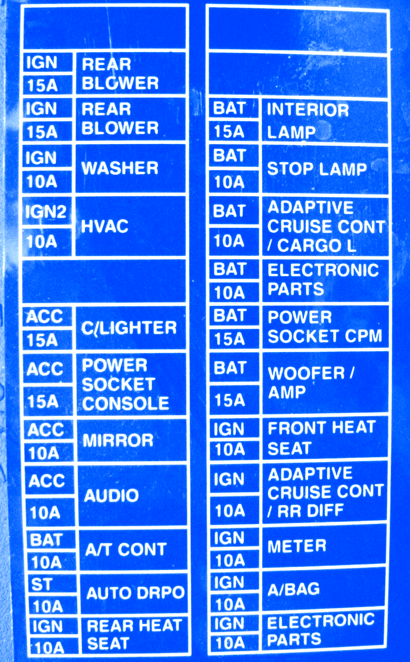 1998 Nissan Altima Radio Wiring Diagram from www.carfusebox.com