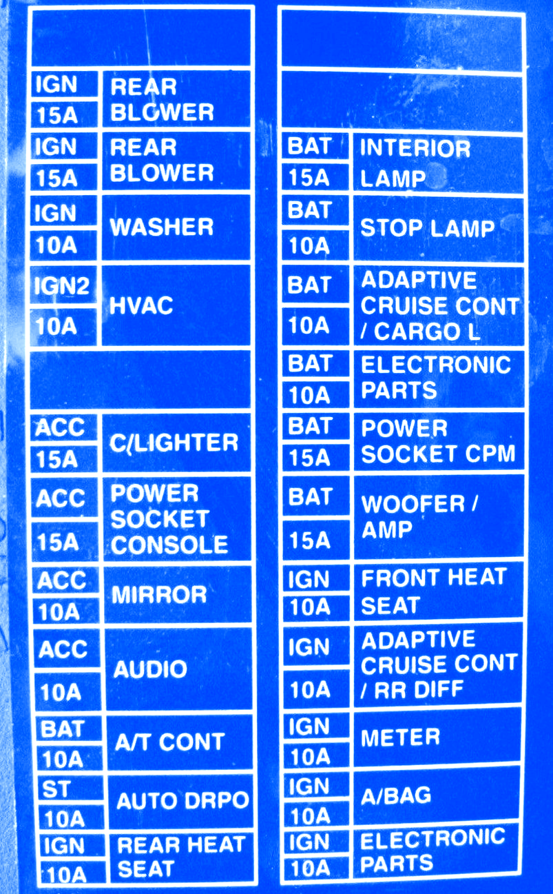 Nissan Altima 1999 Front Fuse Box  Block Circuit Breaker