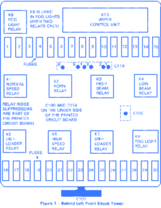 BMW 318i 1988 Compartment Fuse Box/Block Circuit Breaker Diagram