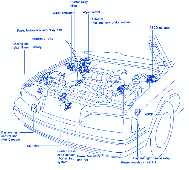 Infinity ESQ 1999 Part of Engine Electrical Circuit Wiring Diagram