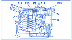 Porsche Cayenne 2009 Engine Fuse Box/Block Circuit Breaker Diagram