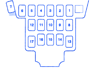 Acura ILX 2007 Main Fuse Box/Block Circuit Breaker Diagram - CarFuseBox