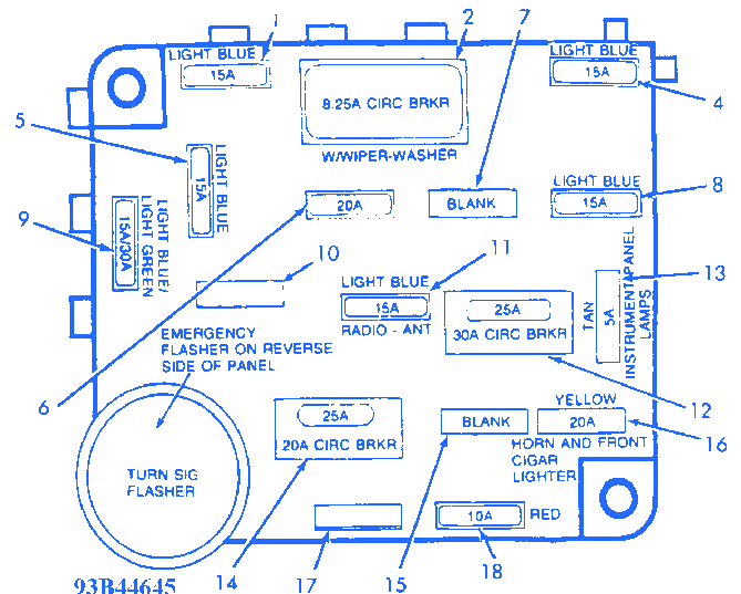 Ford Corsair 1991 Fuse Box/Block Circuit Breaker Diagram - CarFuseBox