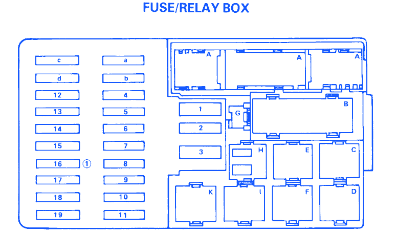 Ford Maverick 1991 Fuse Box/Block Circuit Breaker Diagram ...