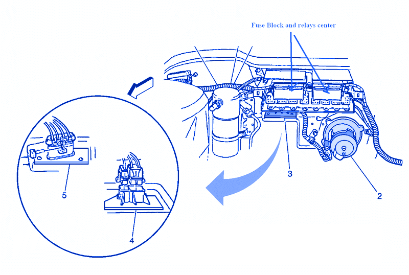 Pontiac Bonneville 2002 Fan Electrical Circuit Wiring Diagram - CarFuseBox